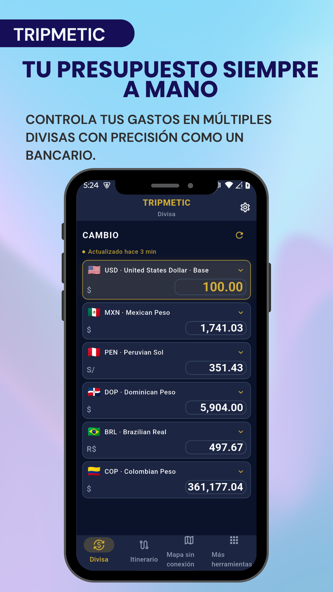Presupuesto Multidivisa