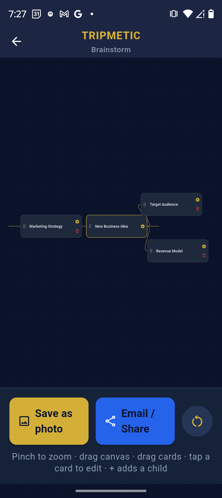 Generating Mind Map Nodes