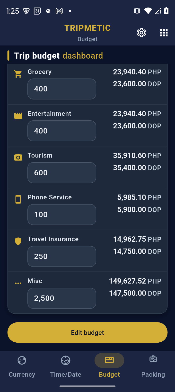 Budget Analytics Chart