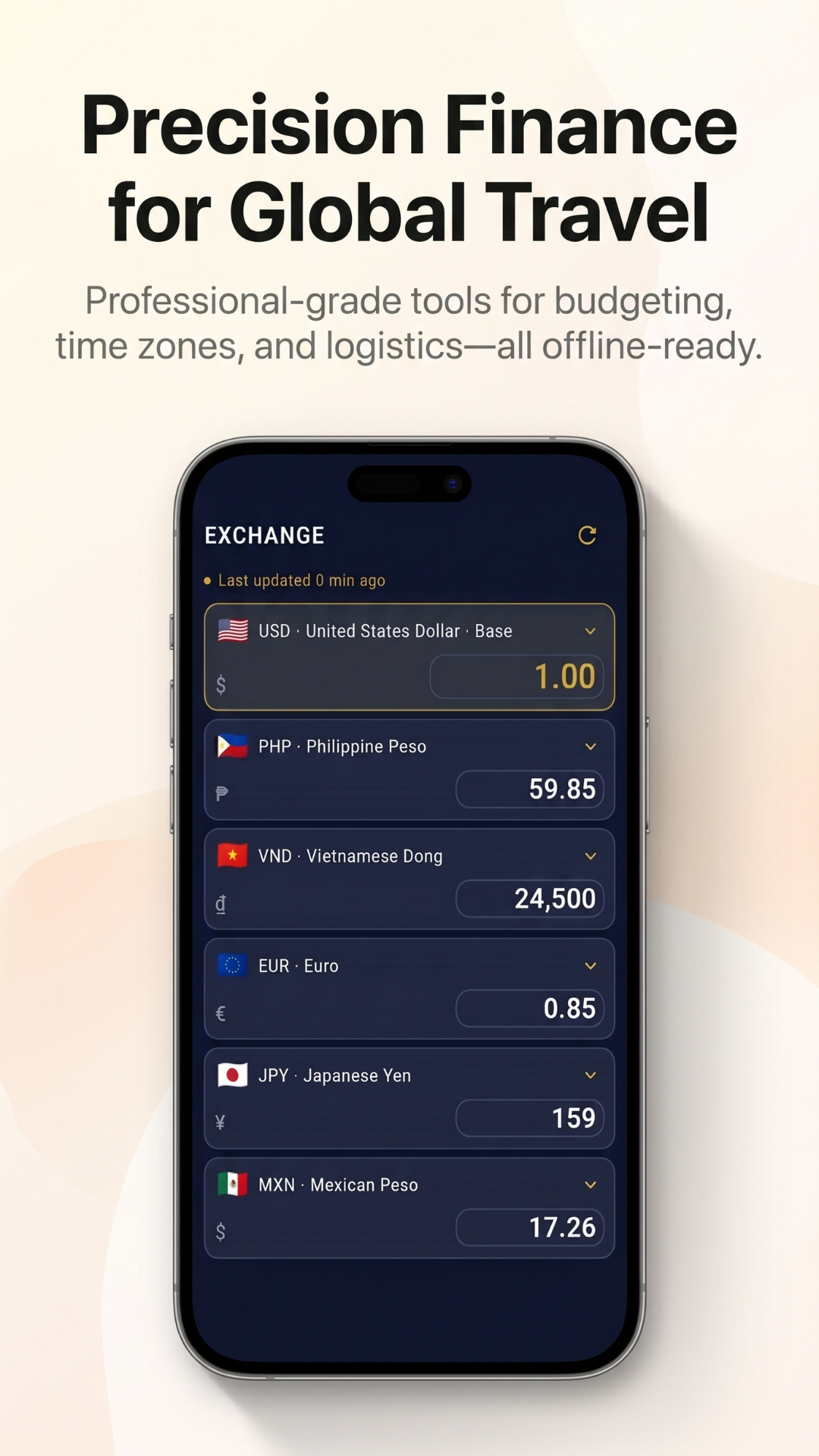 Tripmetic Currency Dashboard